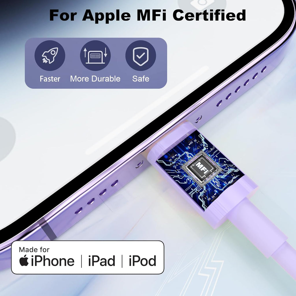 GREPHONE Cargador para iPhone de carga rápida, cargador de pared US...