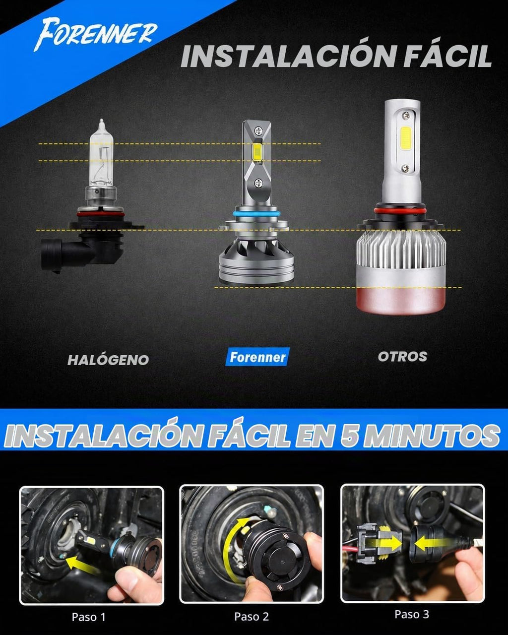 FORENNER Next-Gen 9005 9006 Bombillas Combo 100000LM Ultra Brillo 1...
