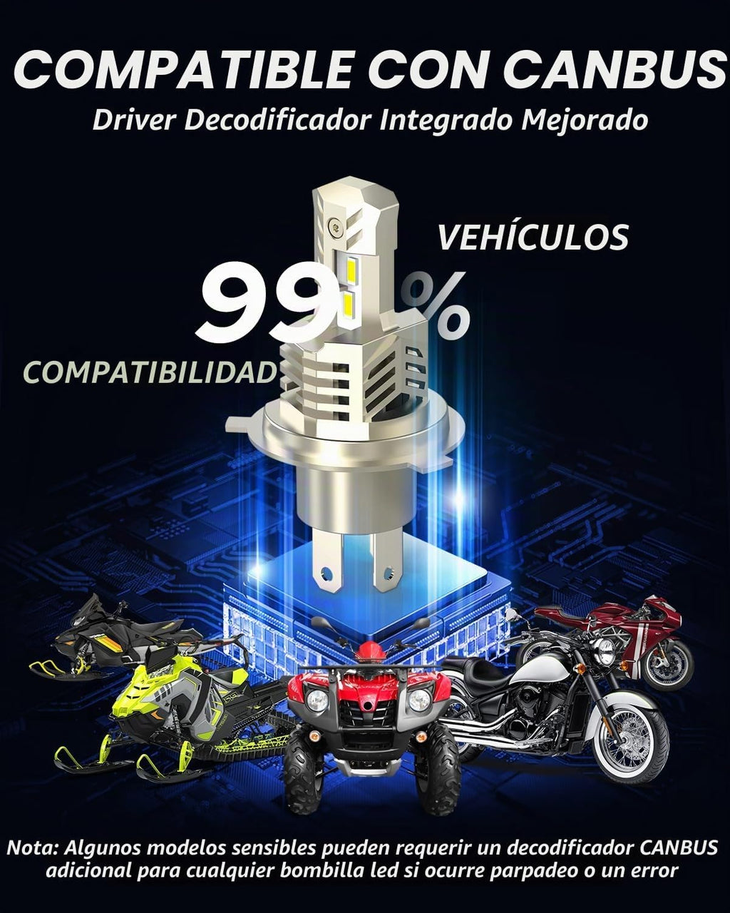 AUTOONE Bombilla LED 9003\/H4\/HB2 para motocicleta, ATV, automóvil...