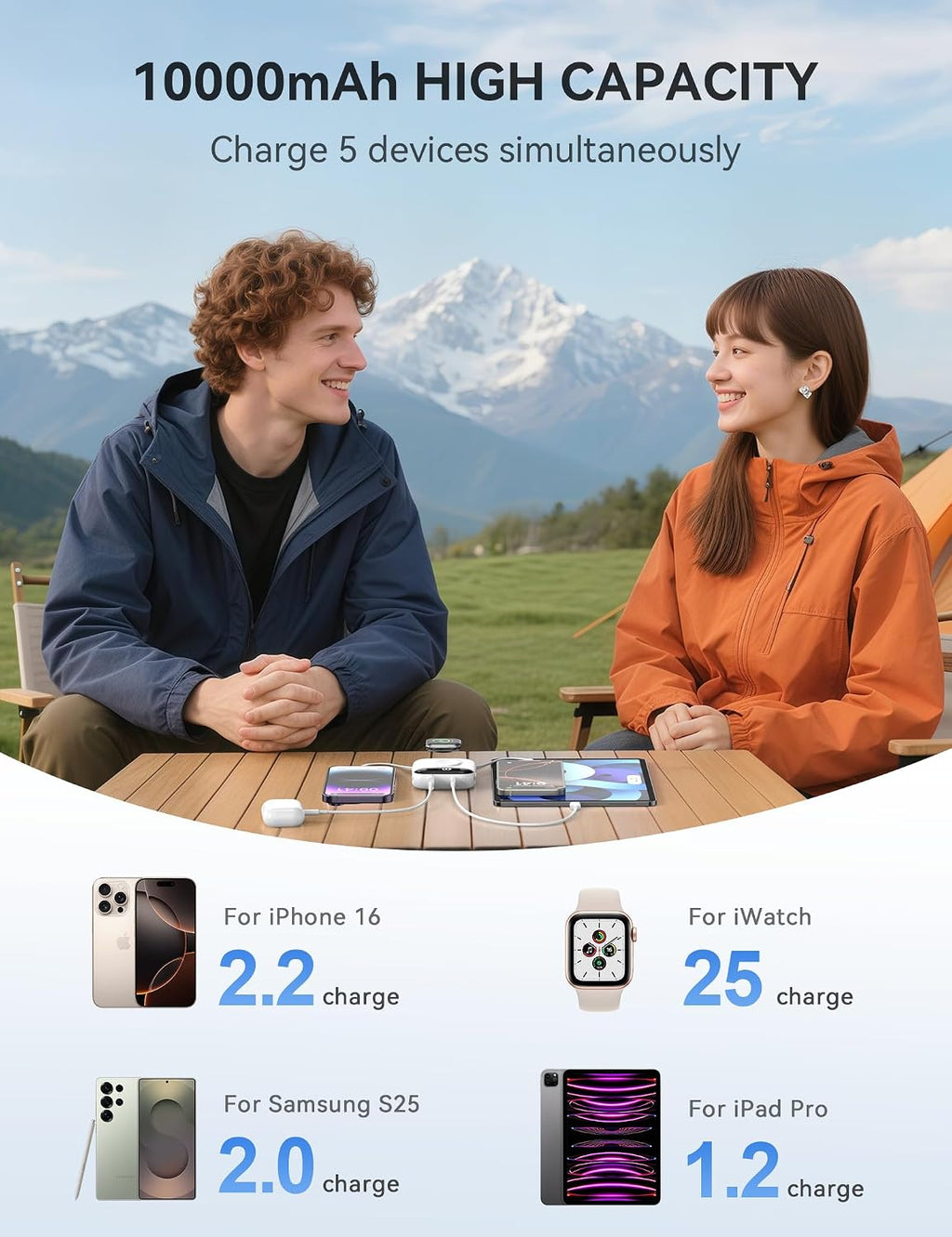 Cargador portátil, 10,000 mAh, 22,5 W, banco de energía de carga rá...