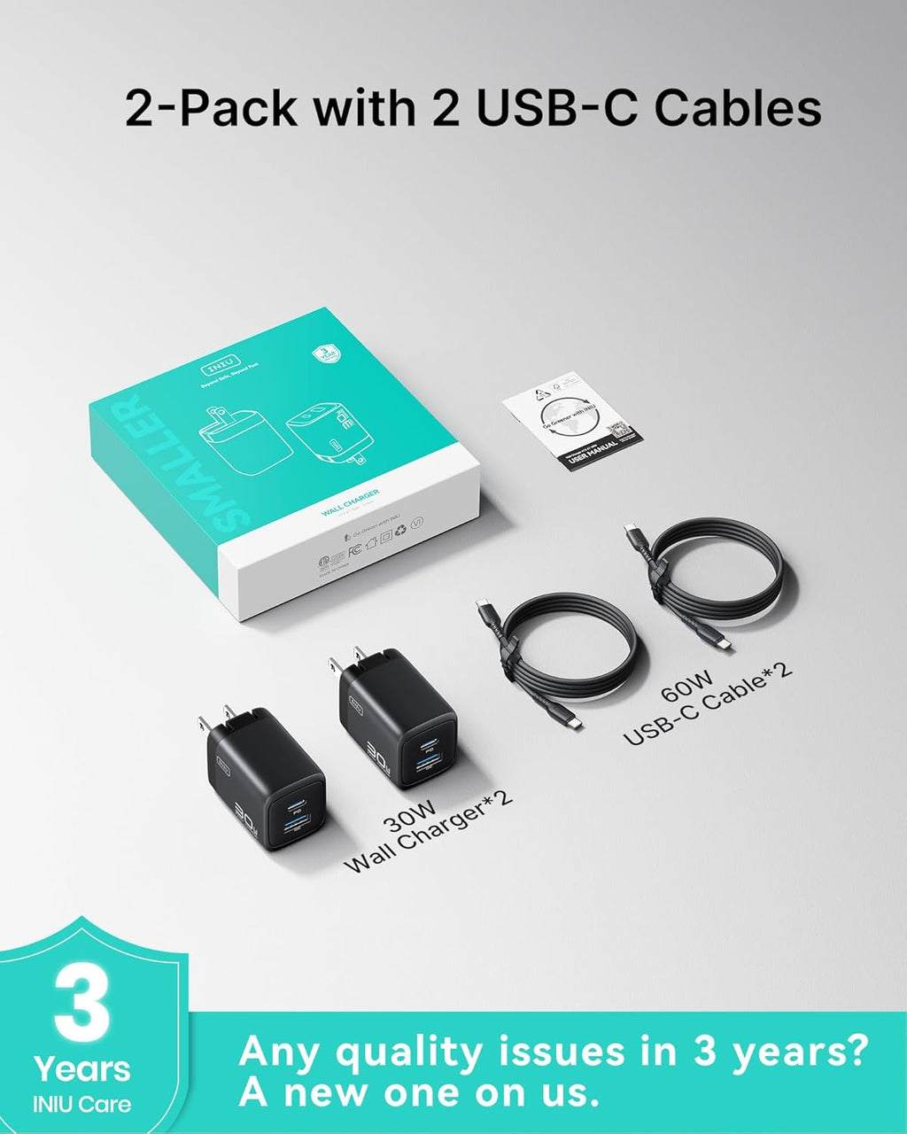 INIU Cargador para iPad Air Pro, 30 W, paquete de 2 cargadores de i...