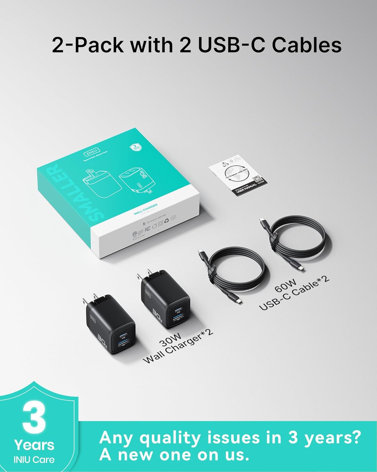 Cargador USB C INIU, Cargador de Bloque Tipo C de Carga Rápida Dual...