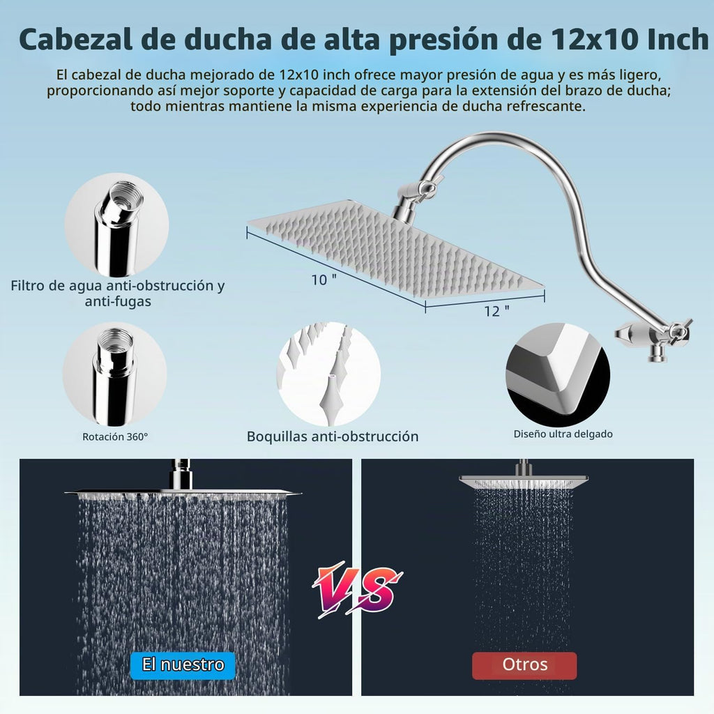 Hibbent - Cabezal de ducha de alta presión de 12 pulgadas con doble...