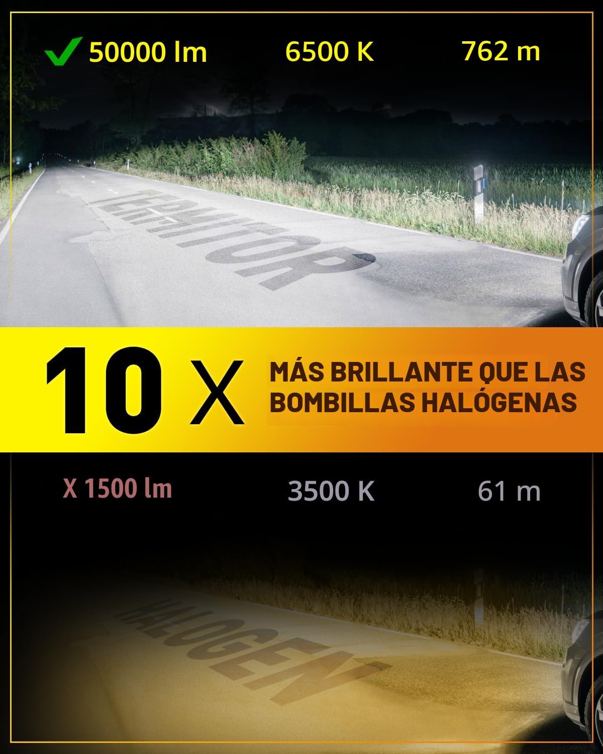 Termitor Bombilla 9004\/HB1 más reciente del 2026, bombilla de 50,0...