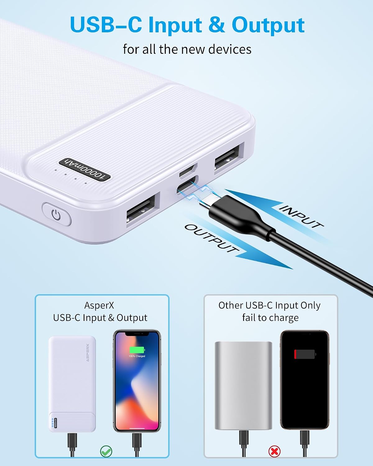 AsperX Cargador portátil de salida USB C de 10000 mAh, carga rápida...