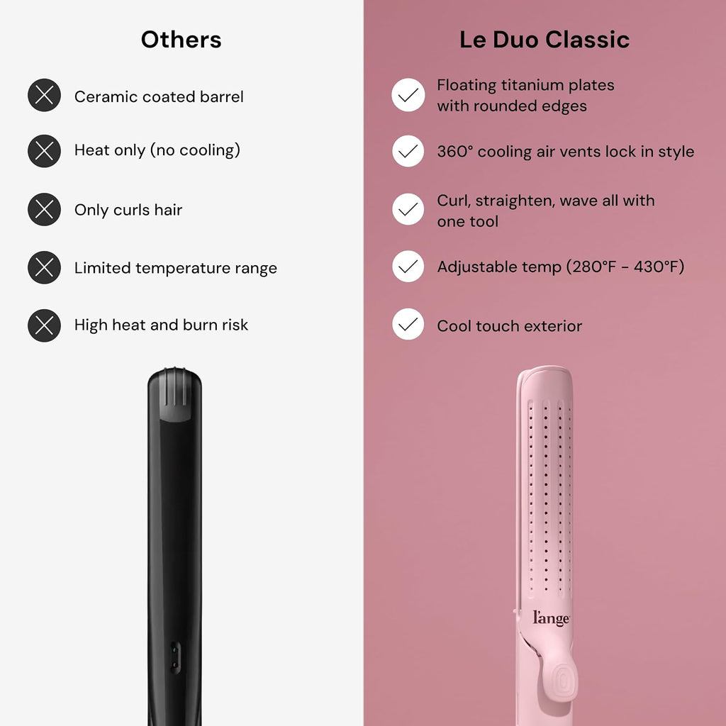 L'ANGE HAIR Le Duo Grande 360° Airflow Styler | Varita rizadora...