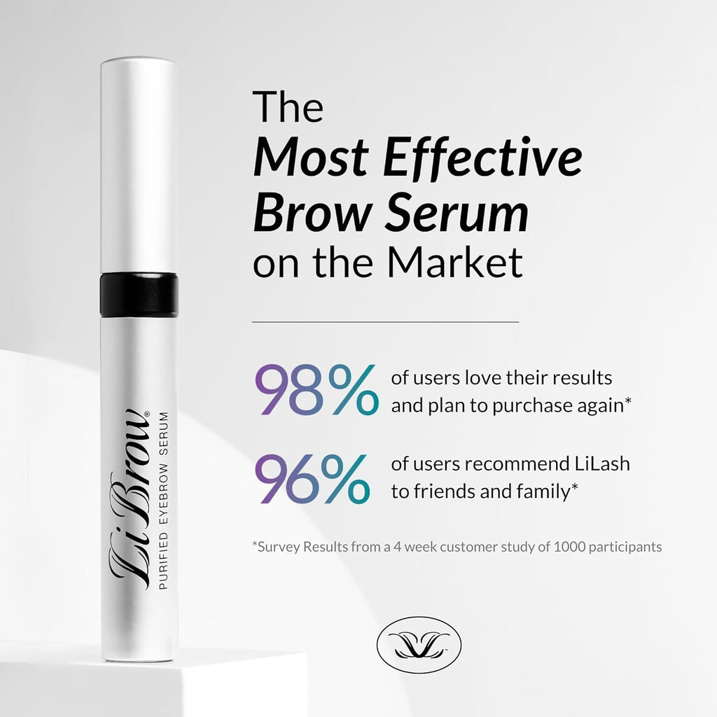 LiLash &amp; LiBrow Best Sellers Set - Contiene suero para ojos pur...