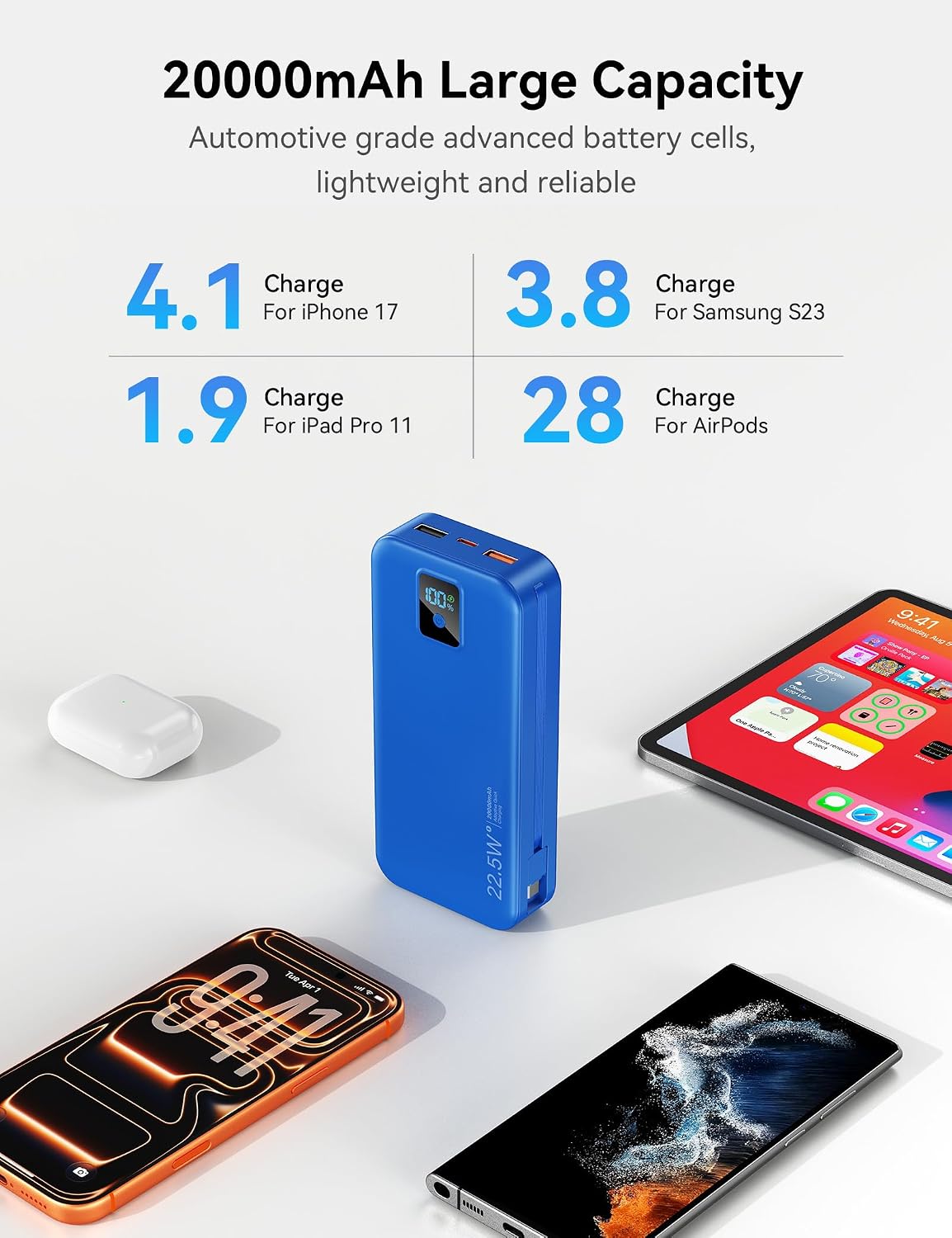 Cargador portátil Rngsnoy 20000mAh 22.5W con cable incorporado y en...