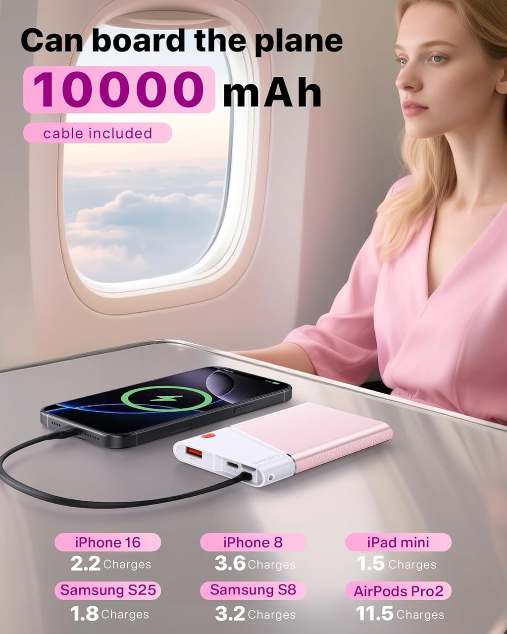 Aaoyun Cargador Portátil Power Bank, Powerbank de Carga Súper Rápid...
