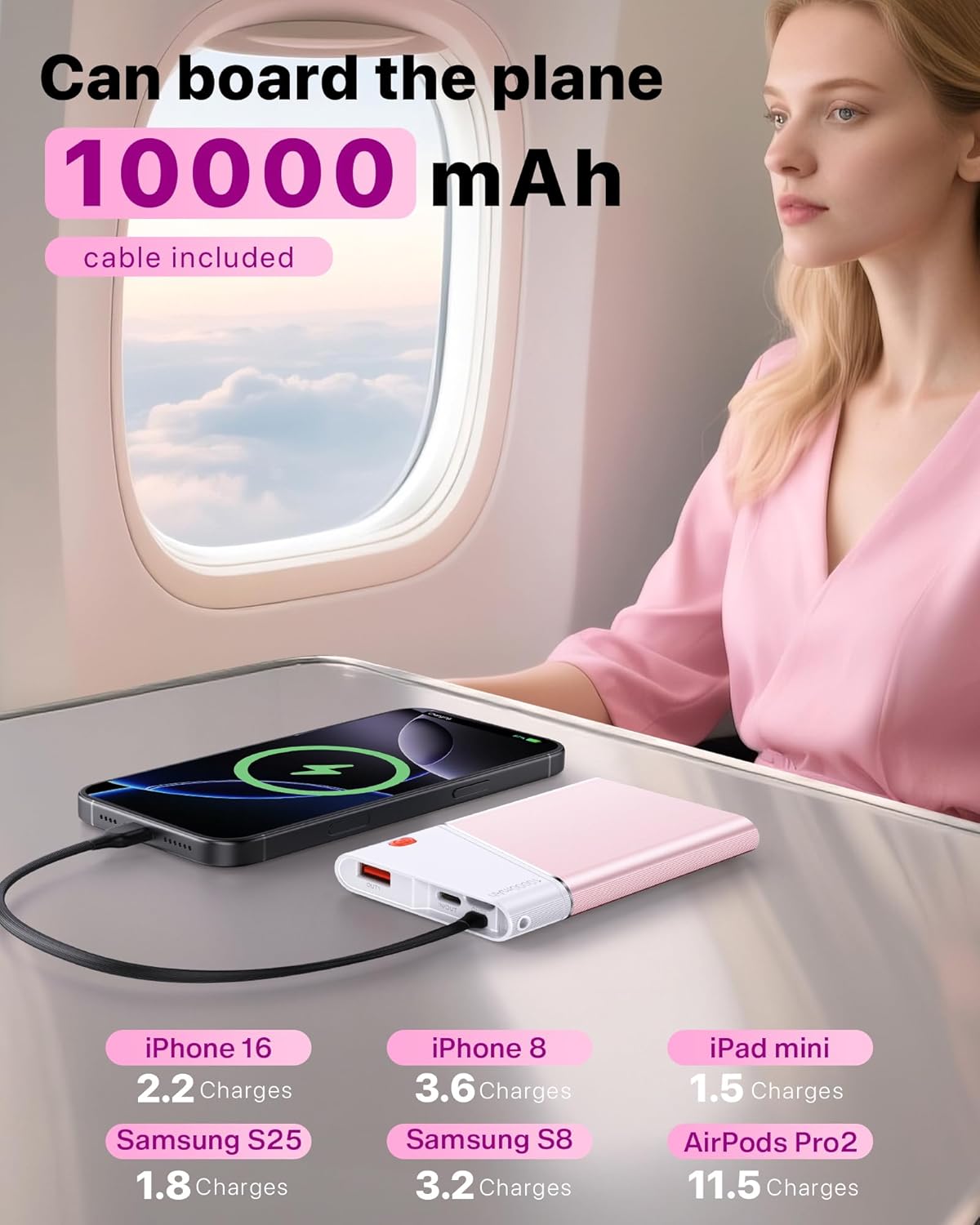 Aaoyun Cargador Portátil Power Bank, Powerbank de Carga Súper Rápid...