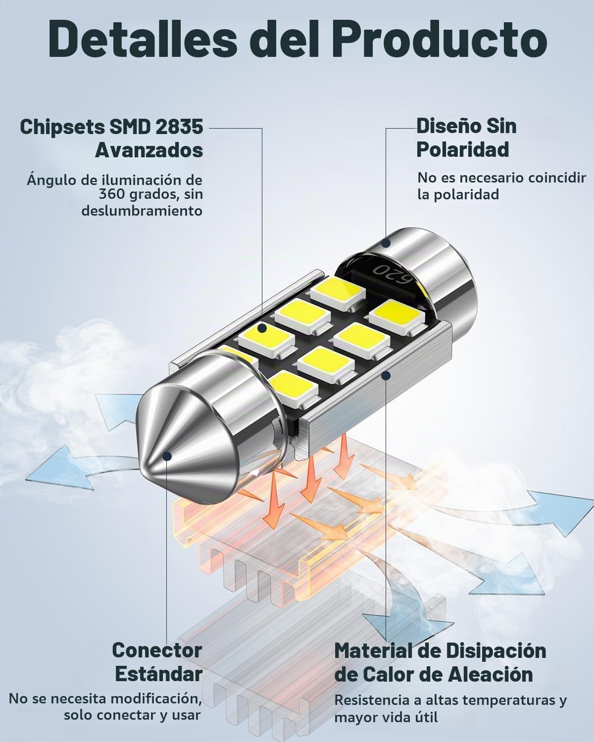 Xdoar Kit de 42 luces LED mejoradas para interiores de automóvil, m...