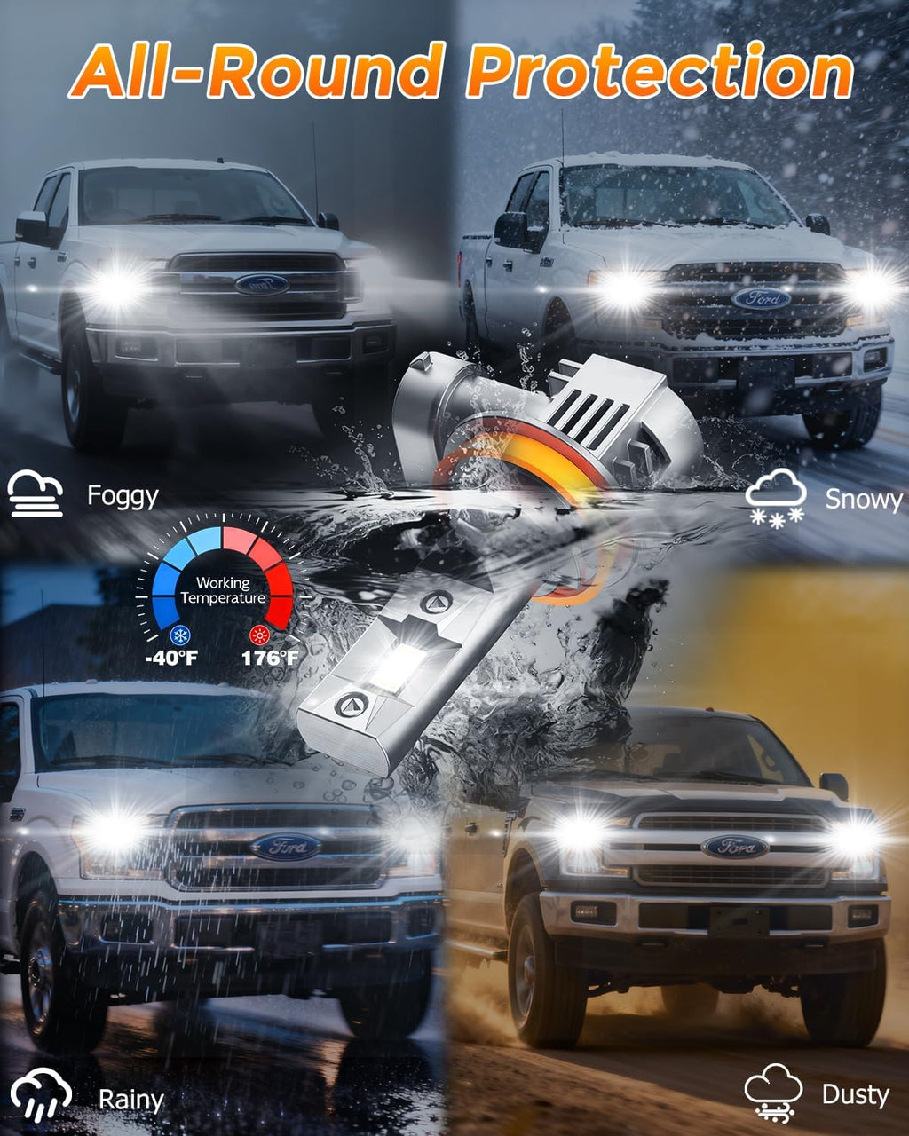 GloDrv Bombillas LED H 11 mejoradas 2026 para automóviles, luz anti...