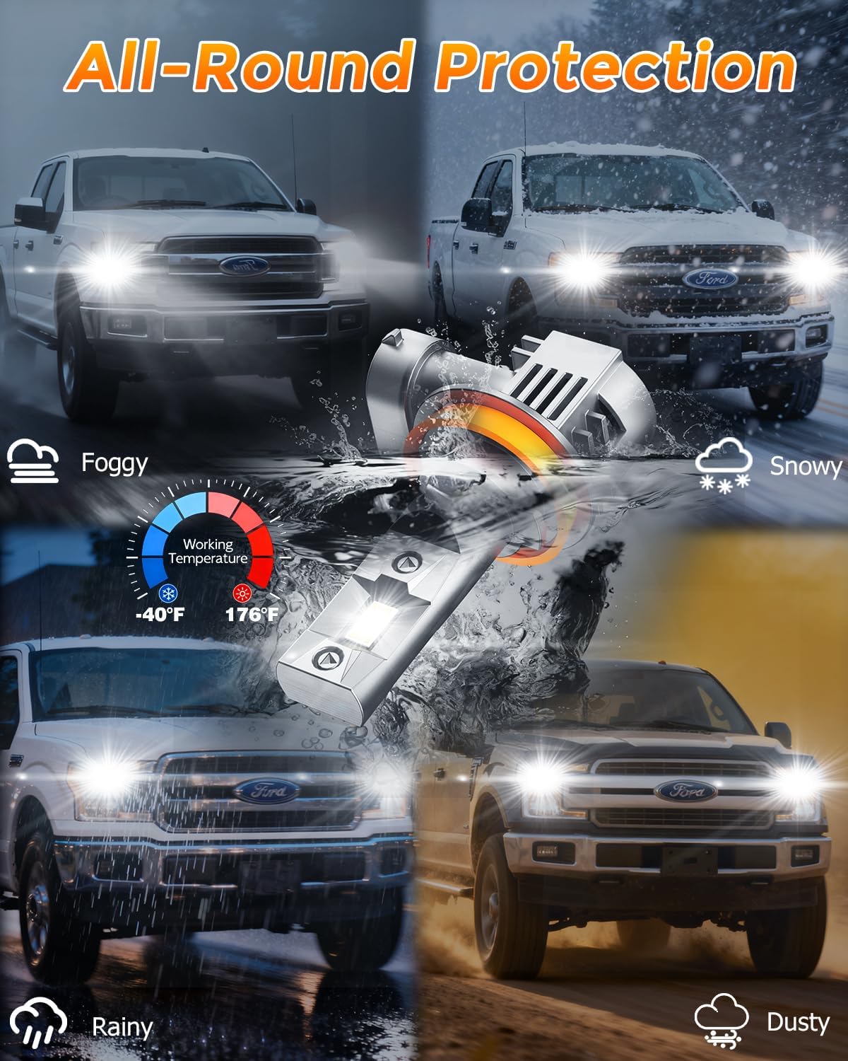 GloDrv Bombillas LED H 11 mejoradas 2026 para automóviles, luz anti...