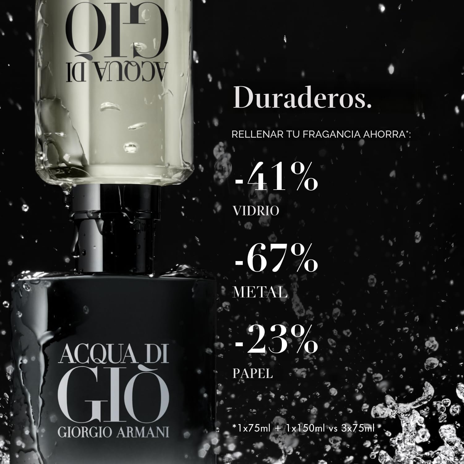 Armani Beauty - Acqua di Giò - Parfum - Colonia para Hombre - Fraga...