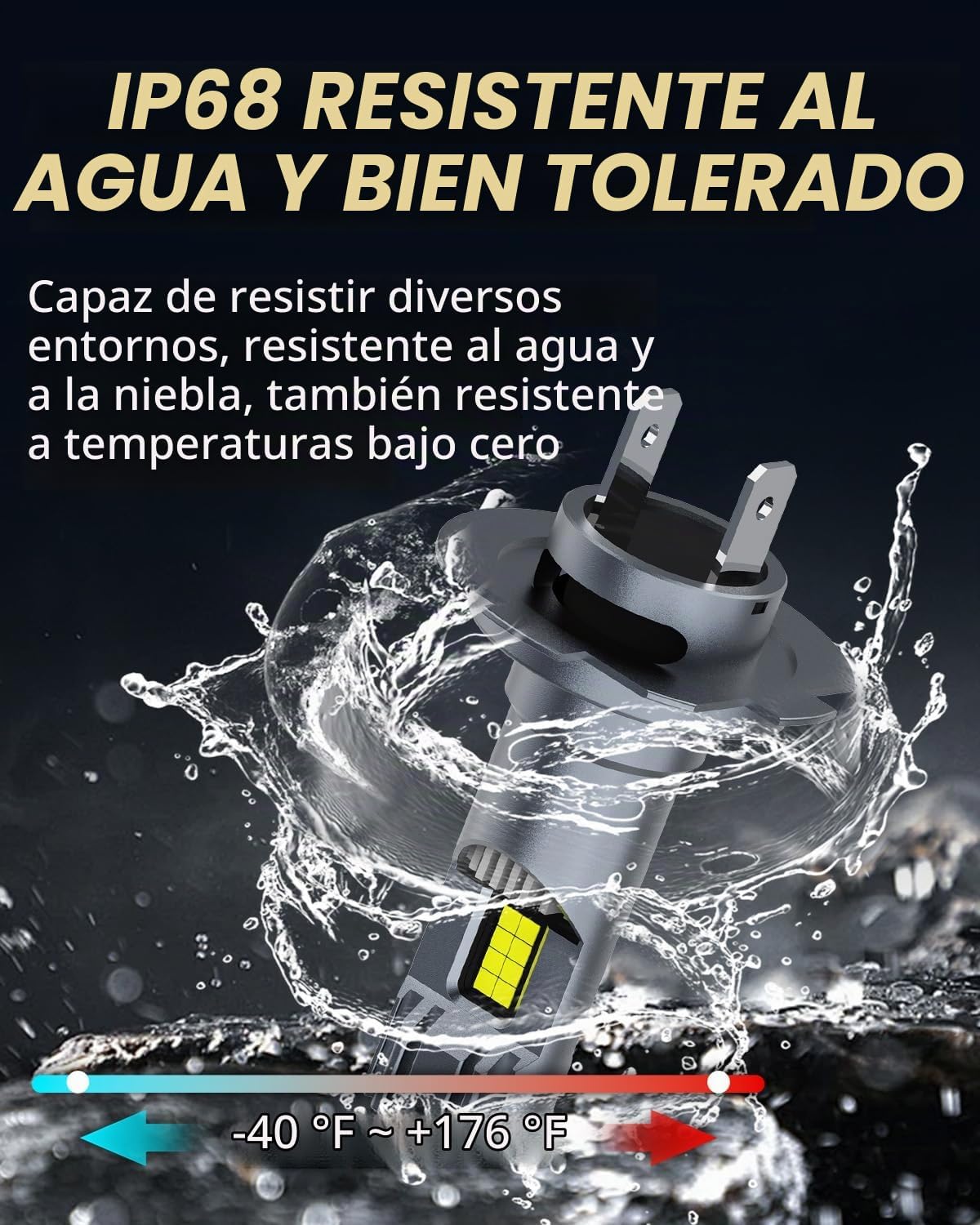 TechWizHub Luces antiniebla H7, ultrabrillo mejorado de 24,000 lm c...