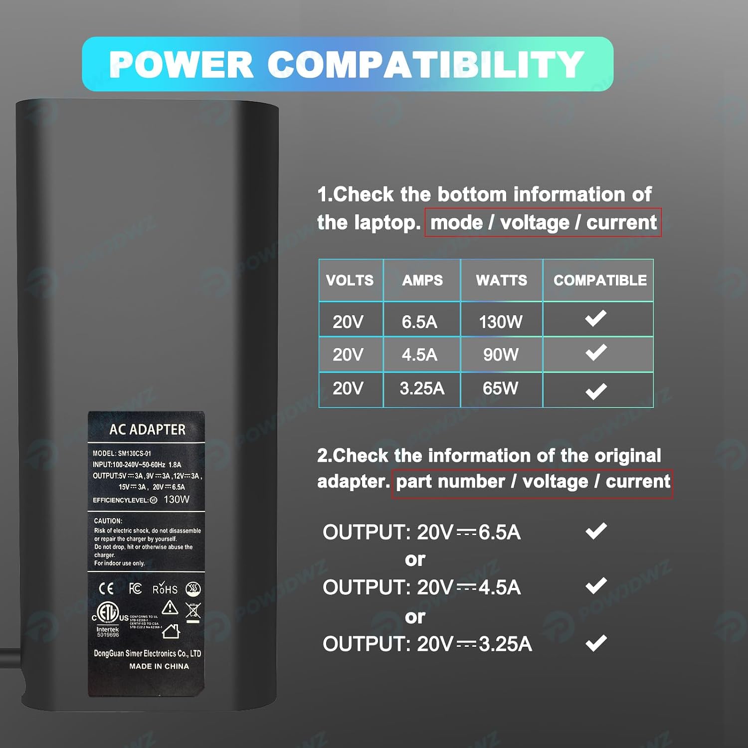 Cargador USB tipo C de 130 W compatible con Dell XPS 15 17 9500 951...