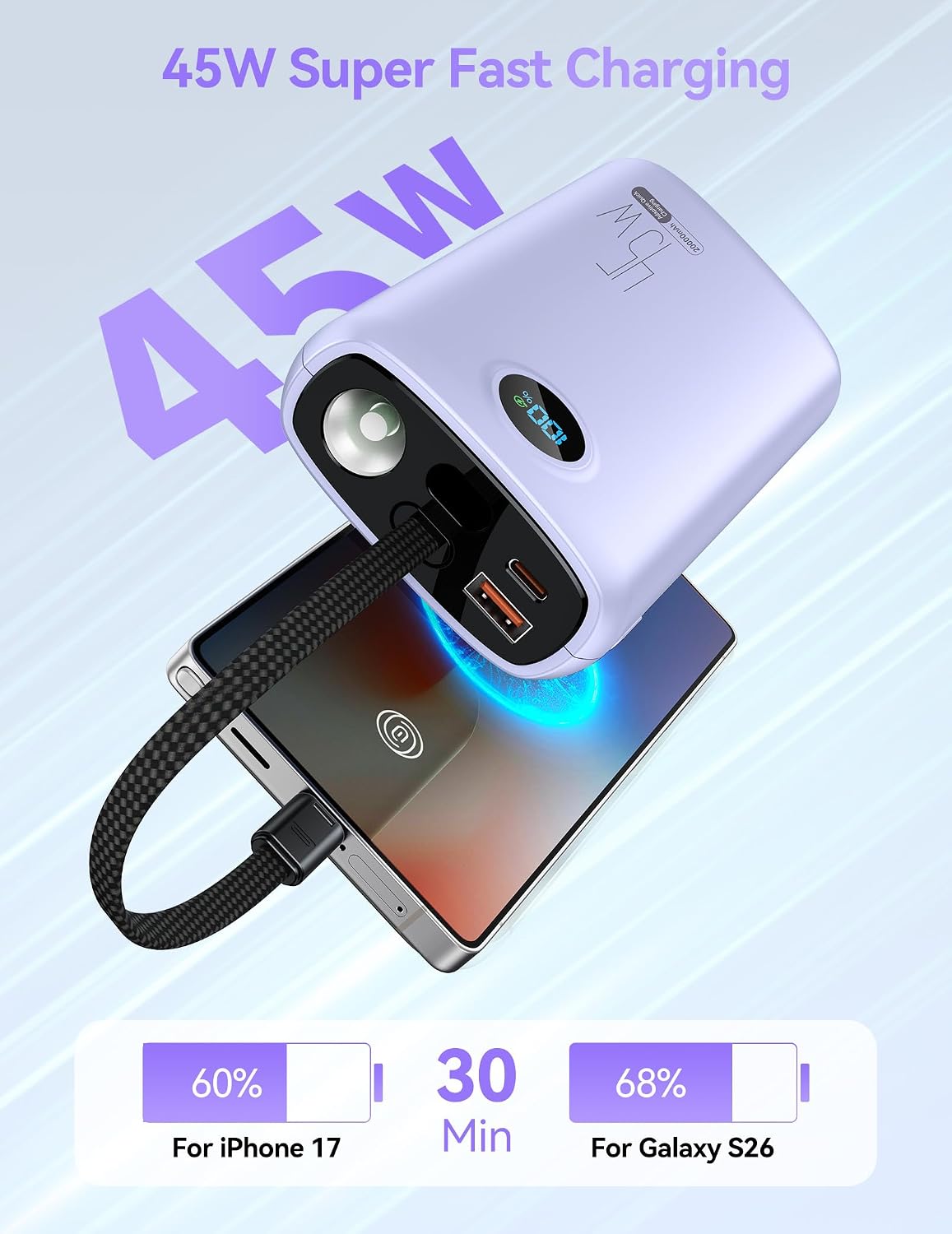 Cargador portátil, batería portátil de 45 W, 20000 mAh, con cable U...