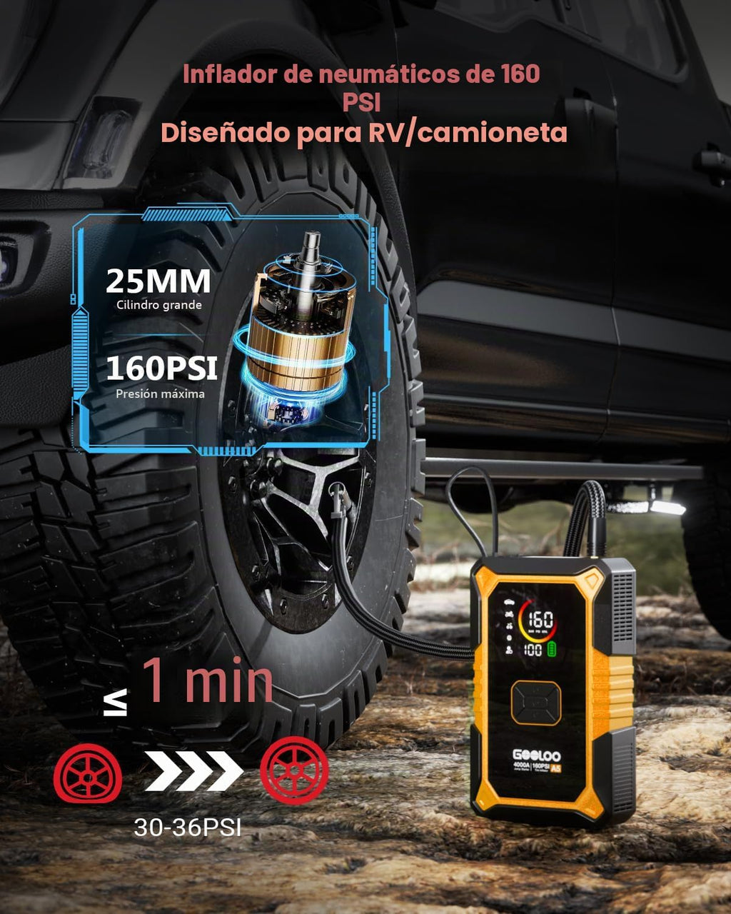 GOOLOO Arrancador de Coche A5 con Compresor de Aire, Arrancador de...