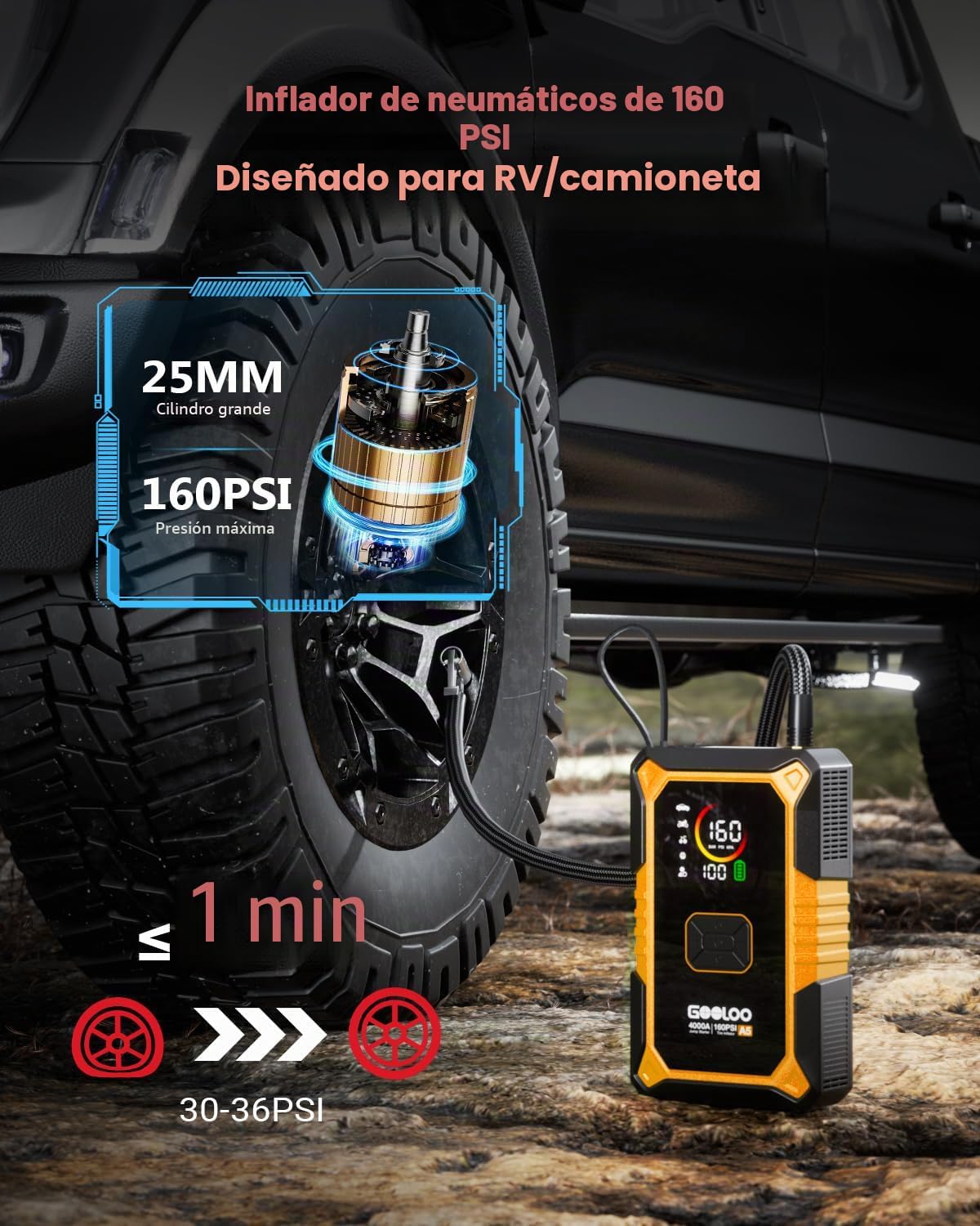 GOOLOO Arrancador de Coche A5 con Compresor de Aire, Arrancador de...