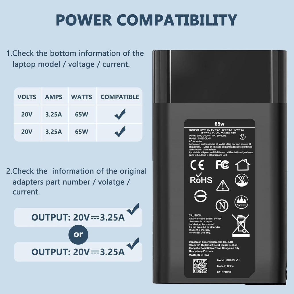 ELECBRAiN Cargador Delgado de 65W USB C para Portátil de Reemplazo...