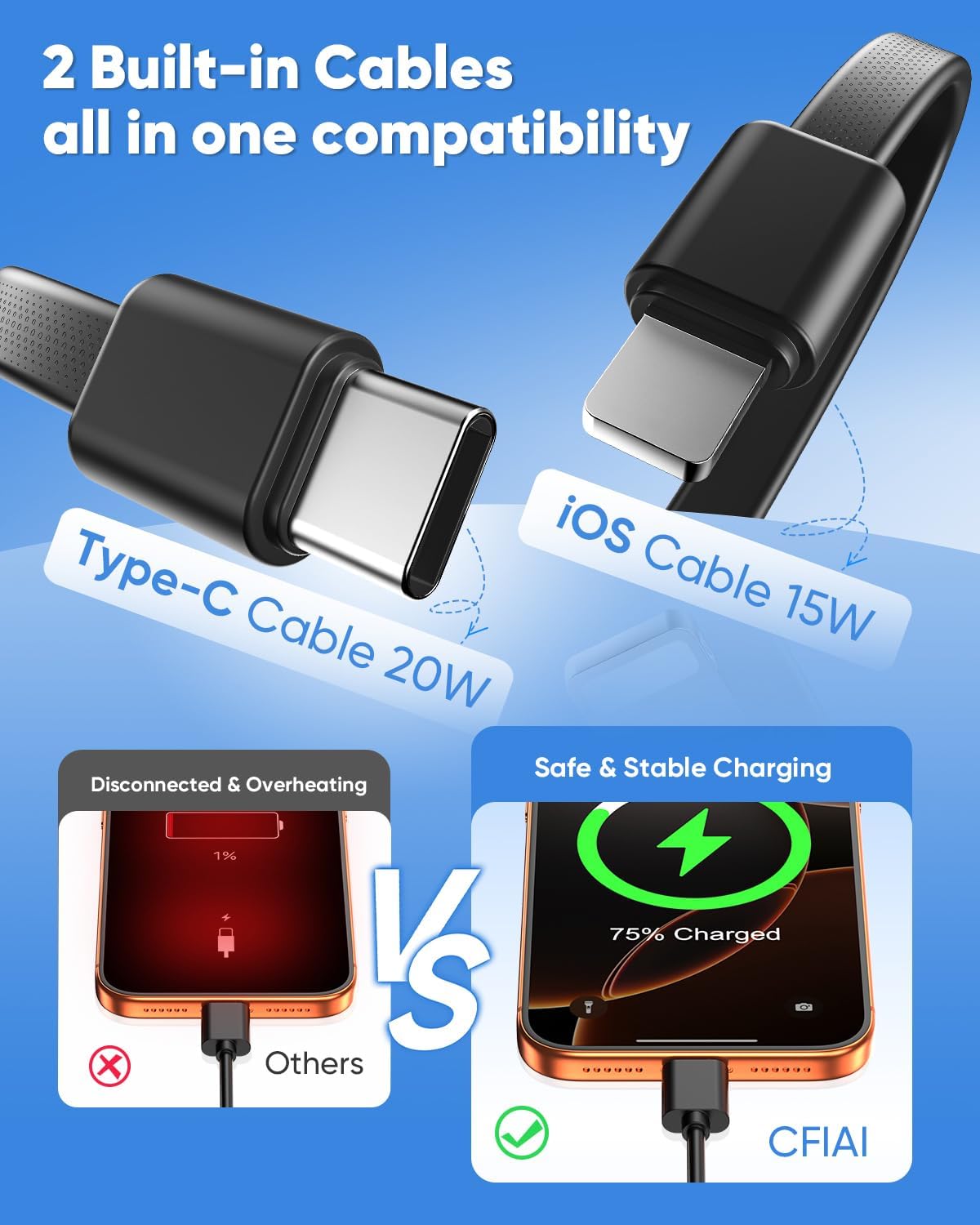 Cargador portátil de batería \u2013 Batería delgada de 15000 mAh 50...