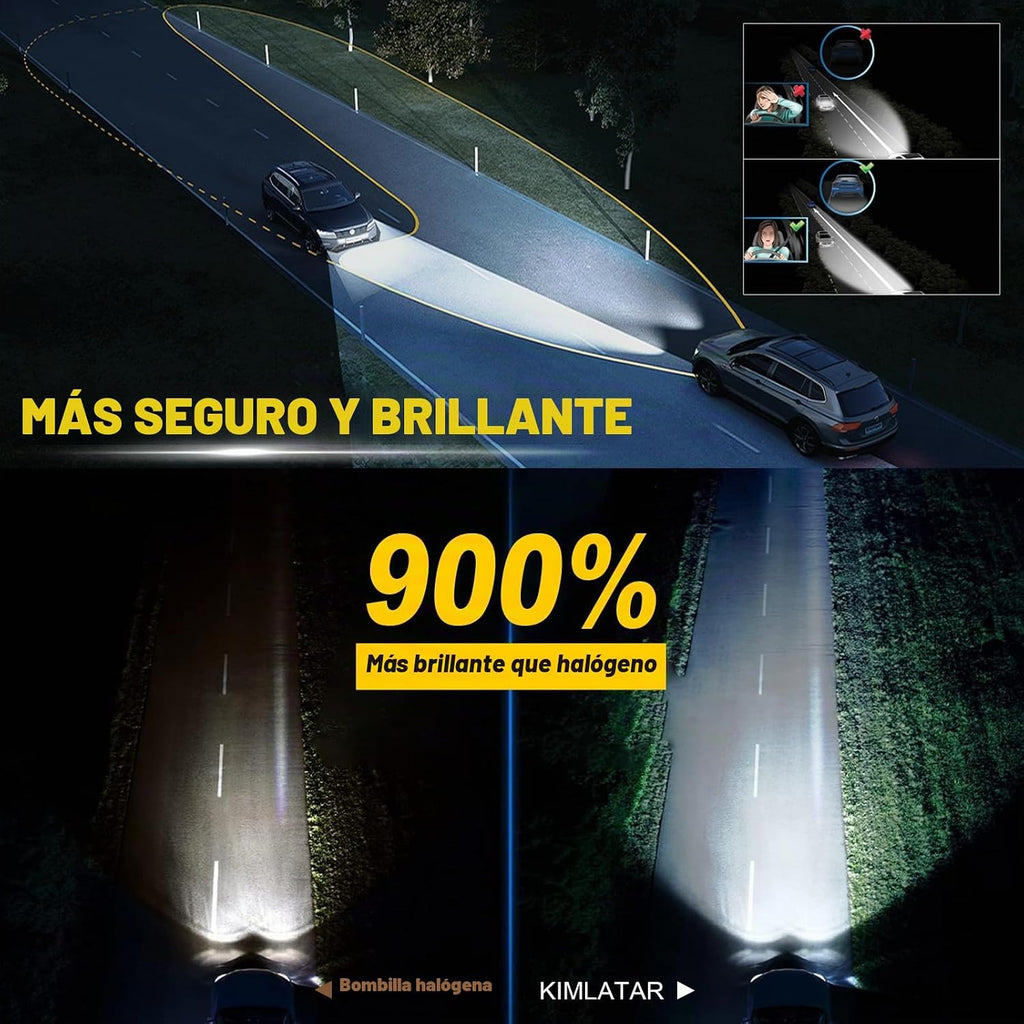 KIMLATAR Bombillas 9005, 60000LM mejoradas, 900% de brillo con vent...