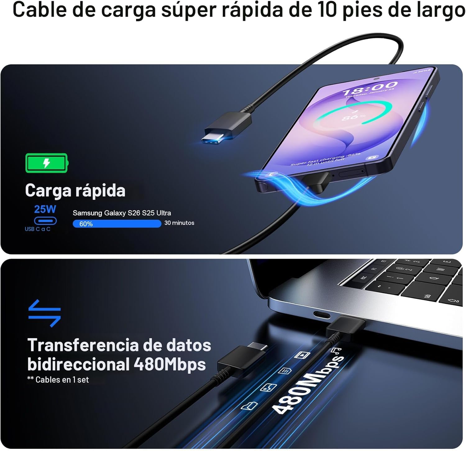 Cargador súper rápido tipo C, cargador de pared USB C de 25 W de ca...