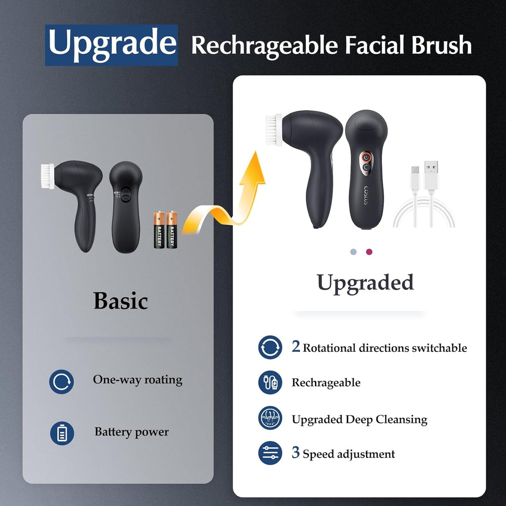 COSLUS Cepillo de limpieza facial FBX04: Cepillo giratorio eléctric...