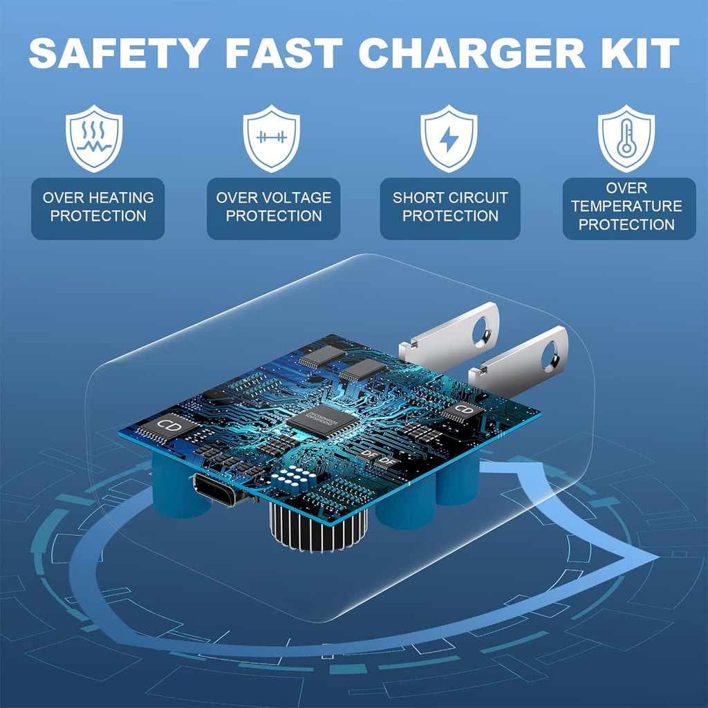 Cargador rápido USB C de 45 W, cargador súper rápido de 45 vatios t...
