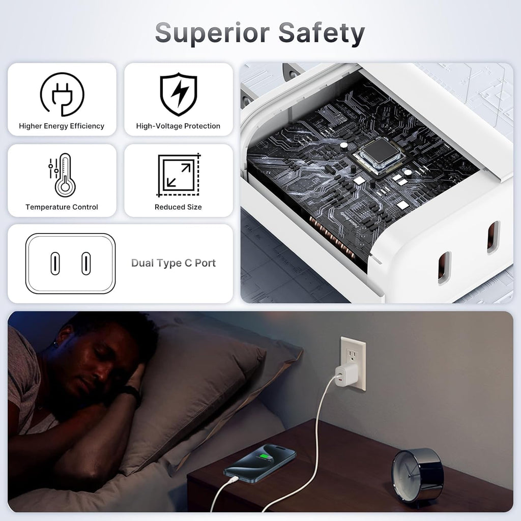 Cargador USB C dual total de 40 W, 2 puertos de 20 W, adaptador de...