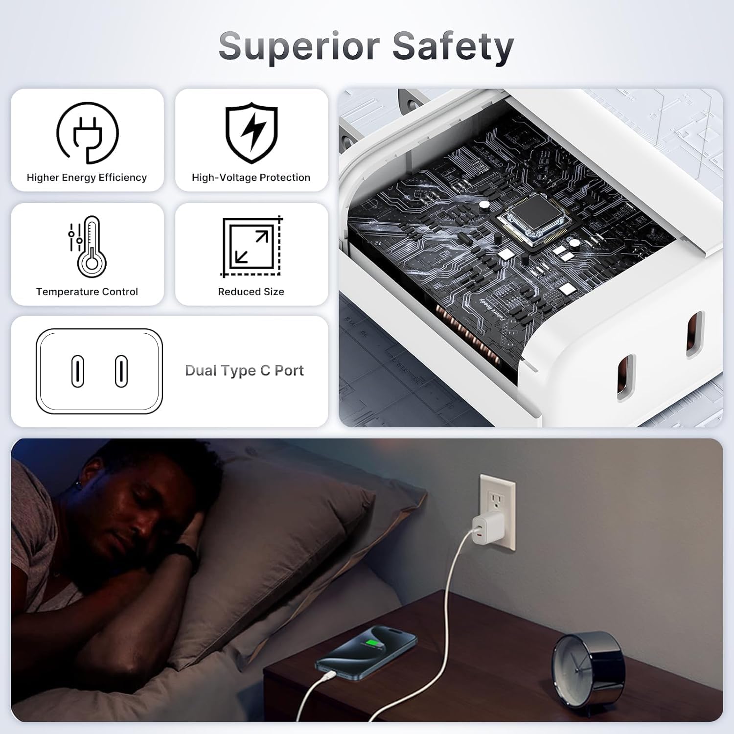 Cargador USB C dual total de 40 W, 2 puertos de 20 W, adaptador de...