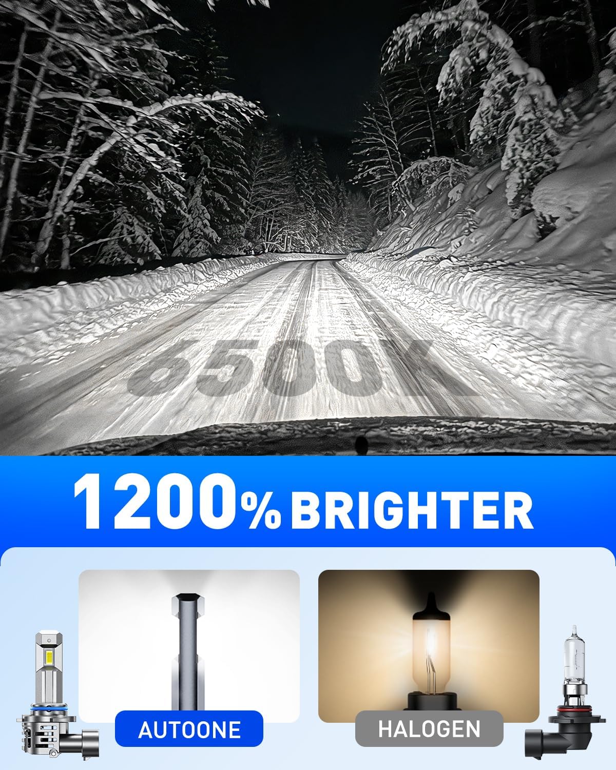 AUTOONE Último combo de bombillas LED 9005 9006 para faros delanter...