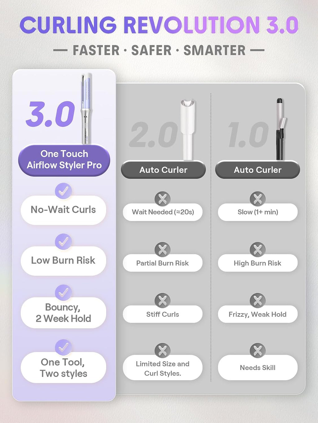 SHEGLAM One Touch Airflow Styler Pro 1.25 pulgadas con rotación aut...