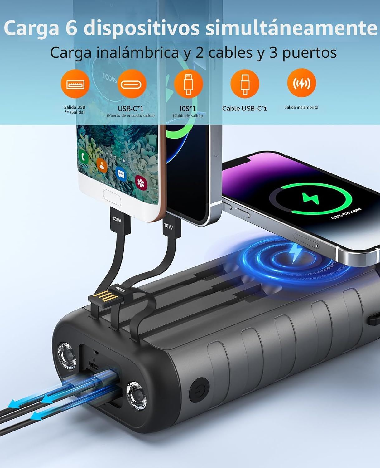 Cargador solar, banco de energía portátil de 59800 mAh para todos l...