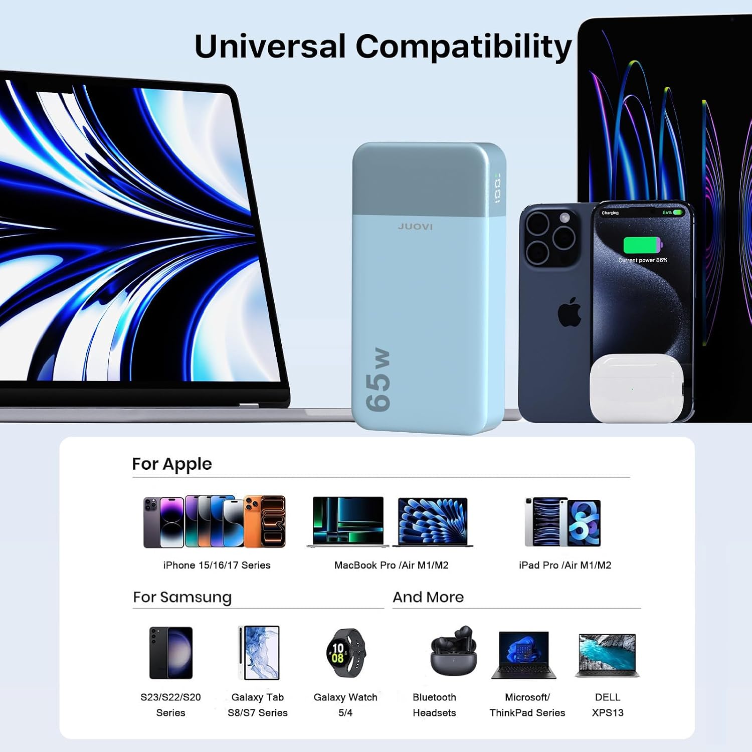 JUOVI - Batería externa de 65W y 20000mAh - Cargador portátil para...