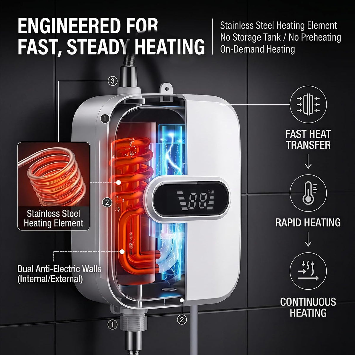 Geevorks - Calentador de agua eléctrico de 3500W con calentamiento...