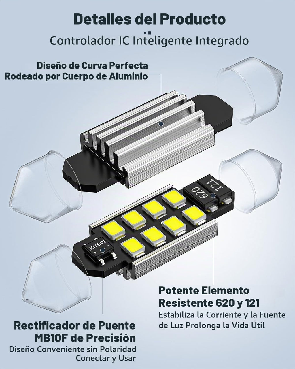 Xdoar Kit de 42 luces LED mejoradas para interiores de automóvil, m...
