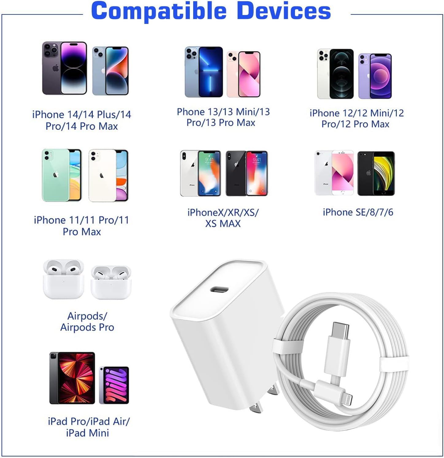 Cargador rápido para iPhone de 10 pies, [certificado MFi de Apple]...