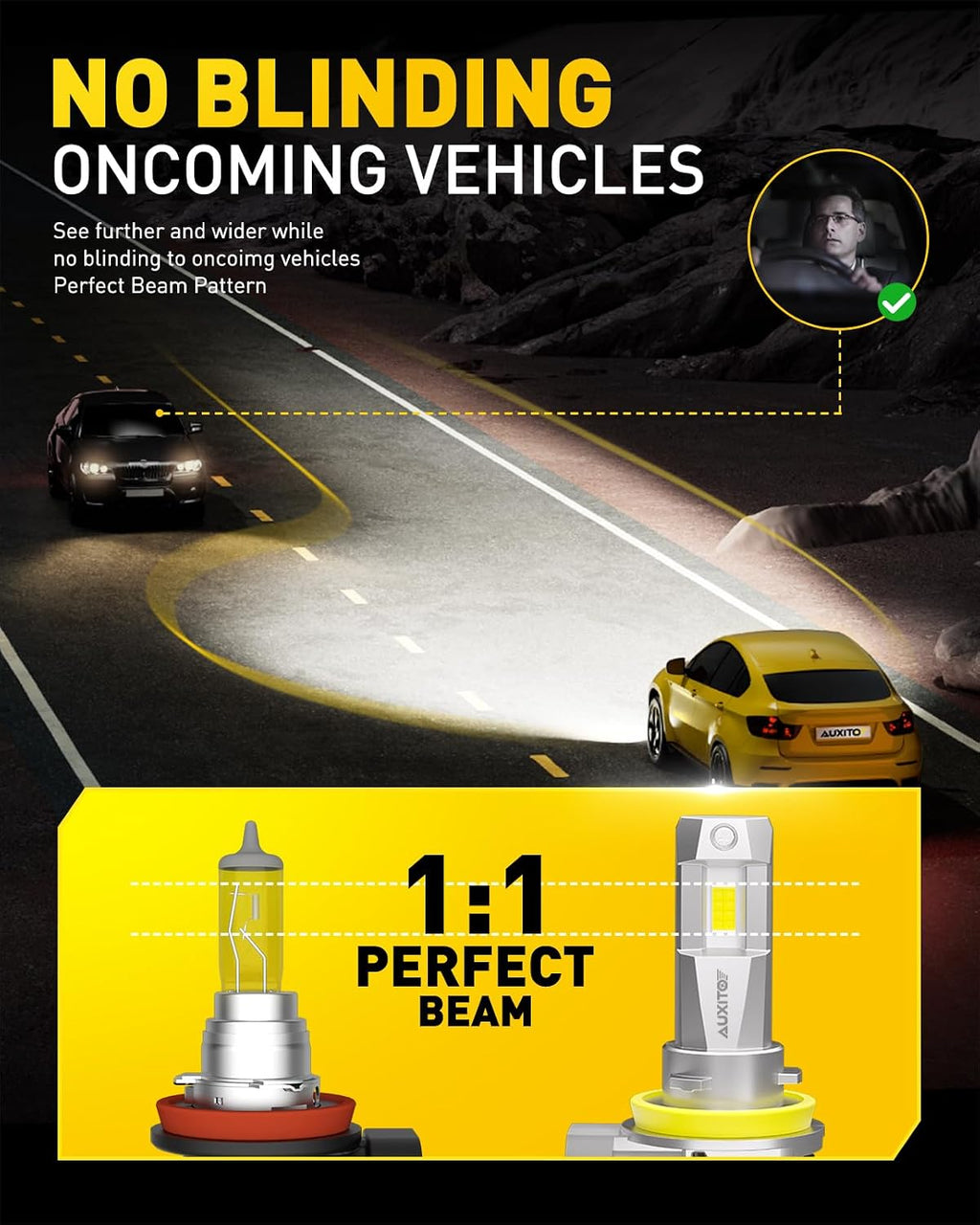 AUXITO Bombillas LED H11, 50,000 lúmenes, 900% superbrillantes, 60,...