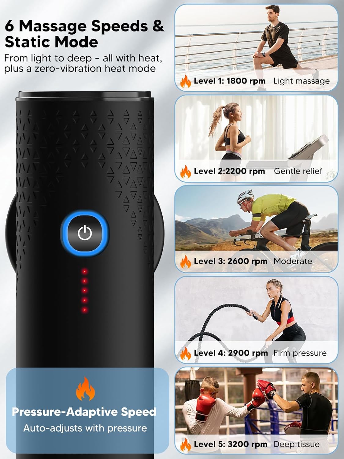 LOFTILLA Massage Gun Mini with Heat Deep Tissue, 6 Speeds Powerful...