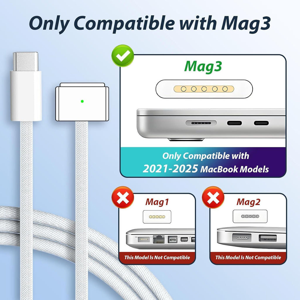 Cargador Mac Book de 140 W, GaN USB-C, adaptador de corriente PD pa...
