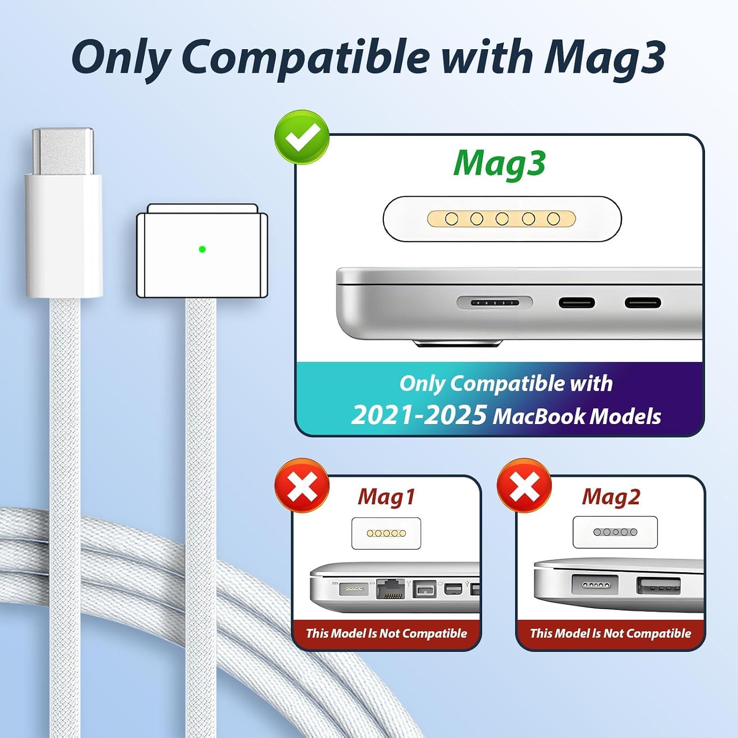 Cargador Mac Book de 140 W, GaN USB-C, adaptador de corriente PD pa...