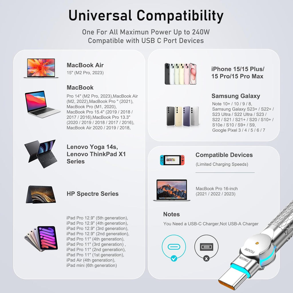 Cable USB C a USB C de 6.6 pies, 240 W, paquete de 2, cable de carg...