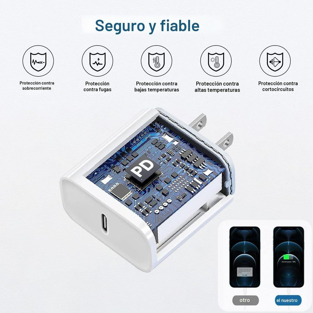 Cargador de iPhone de Carga Rápida, Cargador Rápido de iPhone Paque...