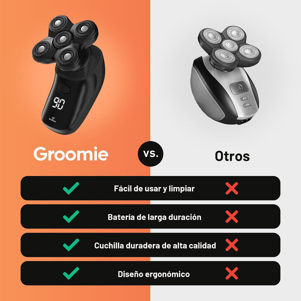Groomie BaldiePro - Afeitadoras inalámbricas de cabeza calva para h...