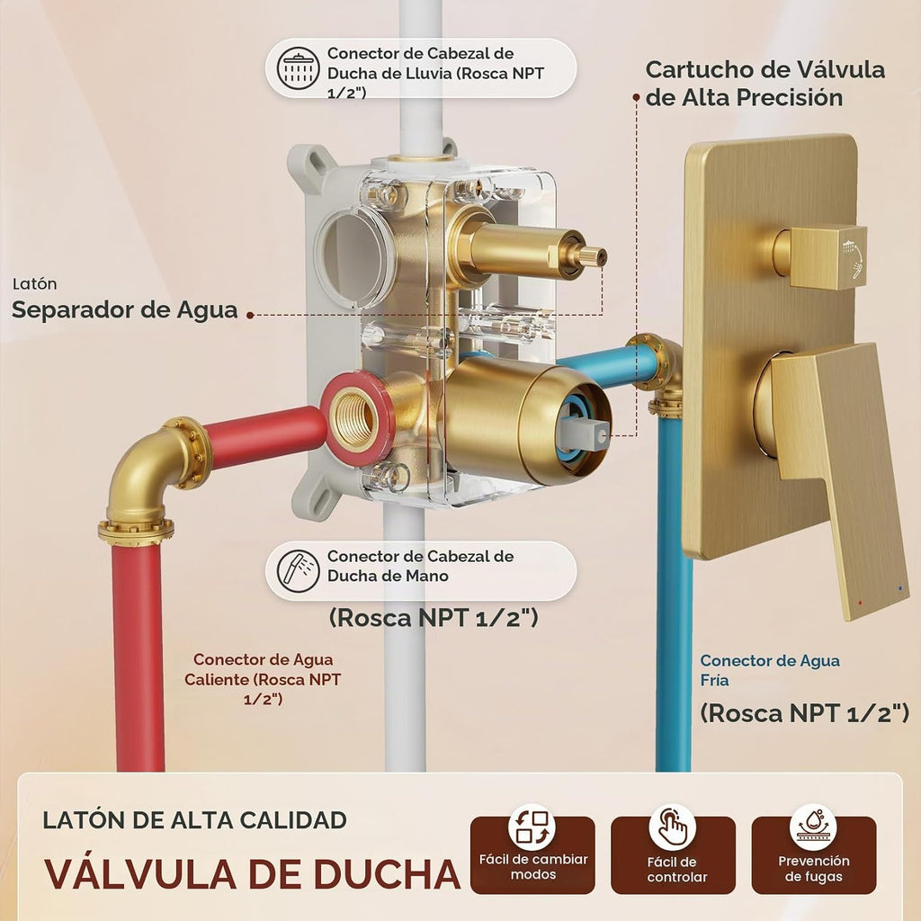 HoliSpa Sistema de ducha de montaje en techo, juego de grifo de duc...