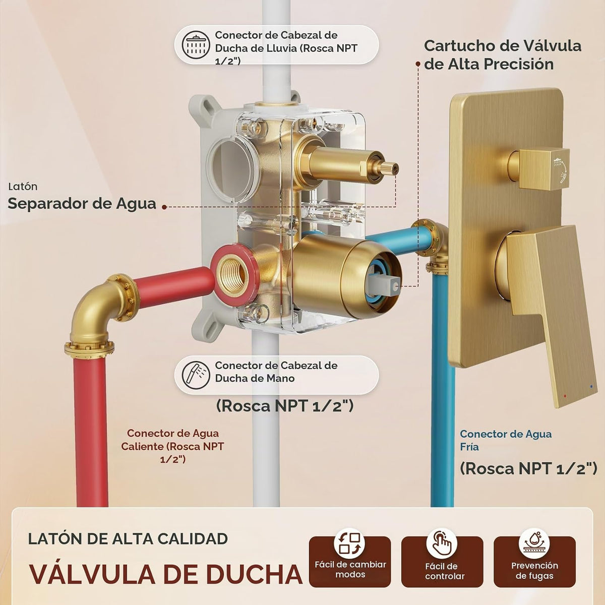 HoliSpa Sistema de ducha de montaje en techo, juego de grifo de duc...