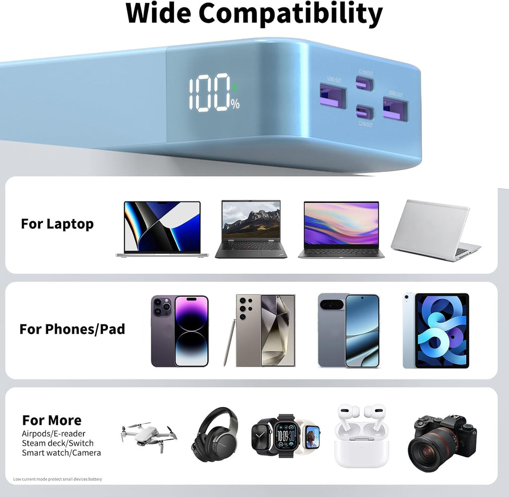 NOBIS Banco de energía de 90 W, 20,000 mAh, cargador portátil para...