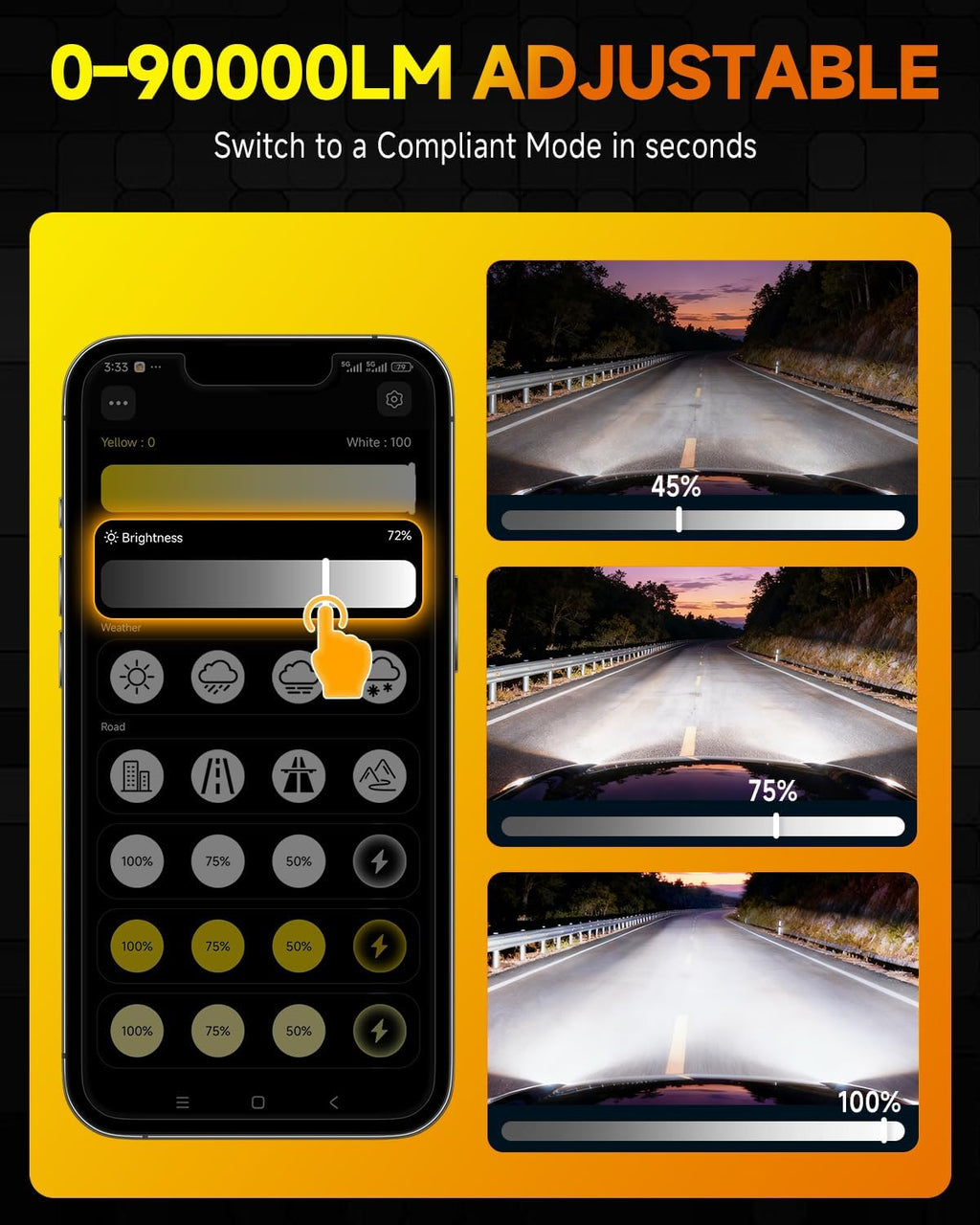 Termitor 9005\/HB3 - Bombillas inteligentes, hasta 15 x 0-106,000 l...