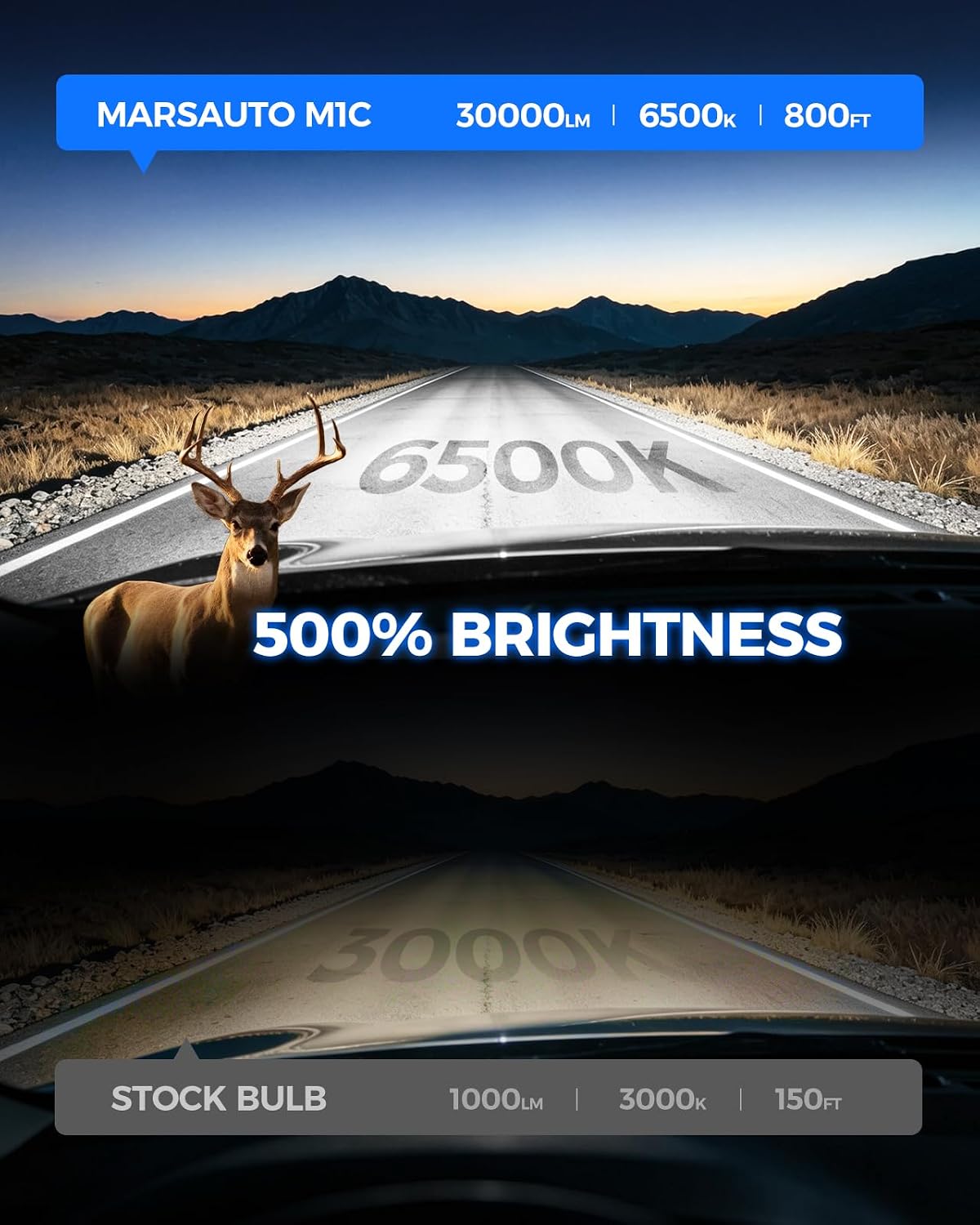 Marsauto Bombillas LED M1C H11 para faros delanteros, 30000LM 6000K...